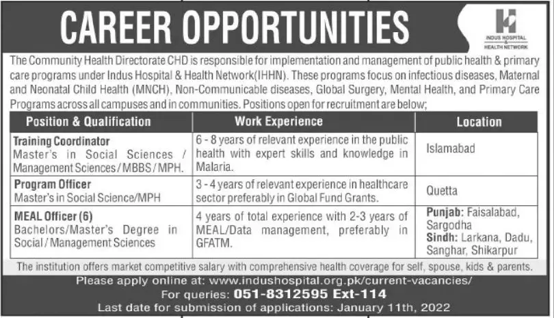 Jobs at Indus Hospital Health Network Karachi – Indus Health Network Karachi Jobs 2022 — original advertisement