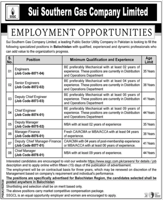 Jobs At Sui southern Gas Company Limited Balochistan Jobs 2022 — original advertisement