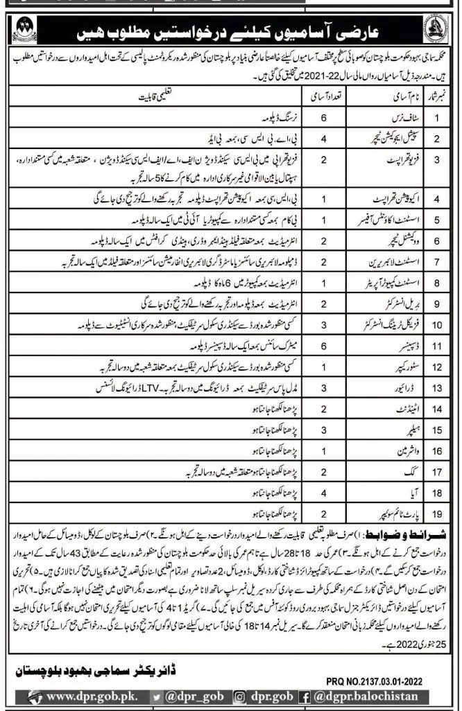 Social Welfare Department Balochistan Jobs 2022 – Social Welfare Departmen Balochsitan Jobs 2022 — original advertisement