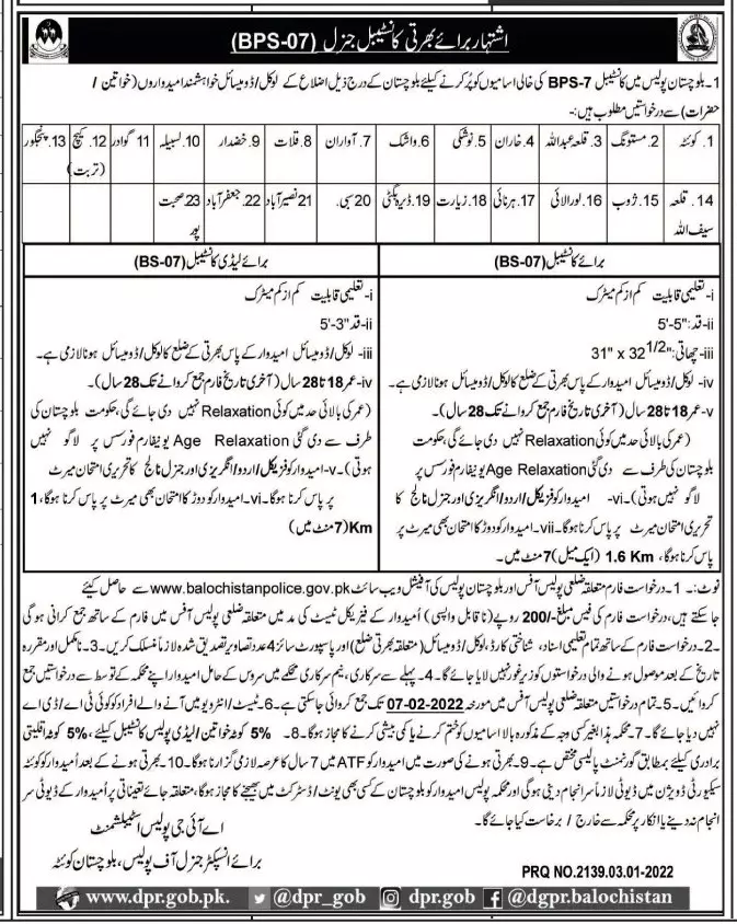 Balochistan Police Jobs 2022 – Balochistan Police Department Jobs 2022 — original advertisement