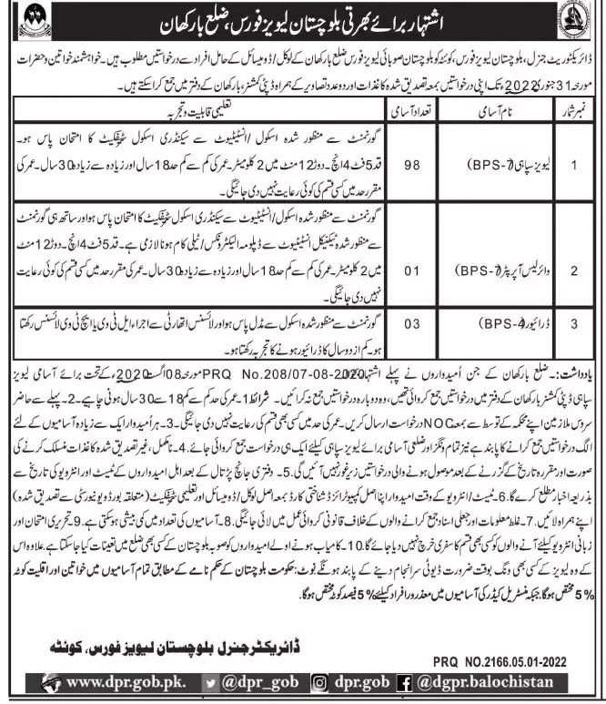 Levies Force Barkhan Jobs 2022 – Balochistan Levies Force Jobs 2022 — original advertisement