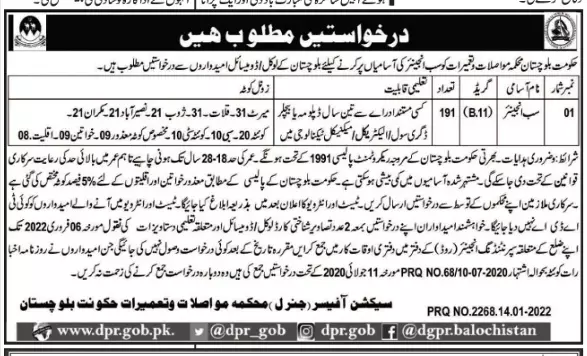 Communication and Works Department C & W Balochistan Jobs – Communication & Works Department Balochistan Jobs 2022 — original advertisement