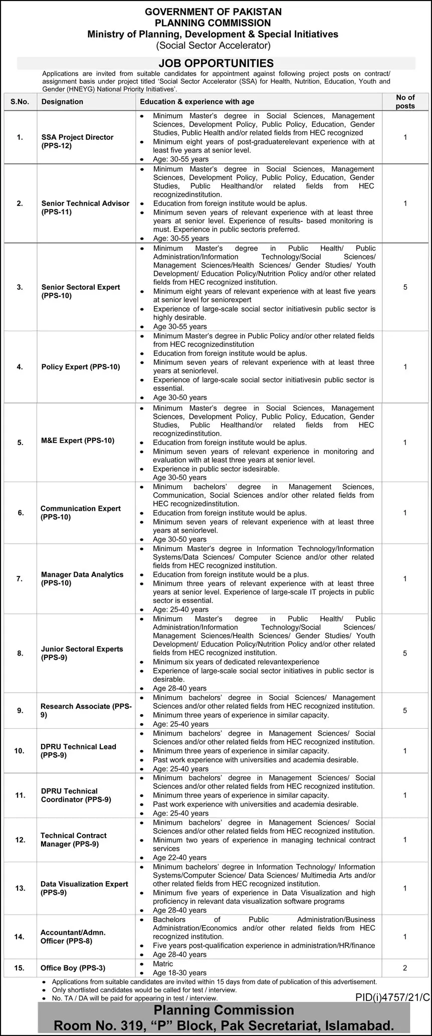 Ministry of Planning Development Jobs 2022 – Ministry of Planning Development & Special Initiatives Islamabad Jobs 2022 — original advertisement