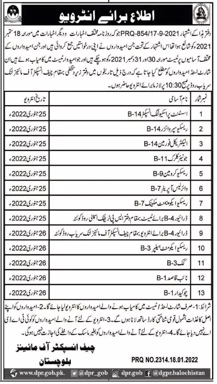 Mines Mineral Department Balochistan Interviews – Mines and Minerals Department Balochistan Jobs 2022 — original advertisement