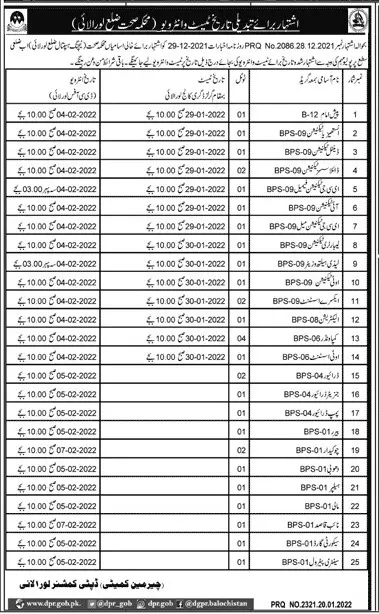 Jobs Health Department Loralai – Health Department Balochsitan Jobs 2022 — original advertisement