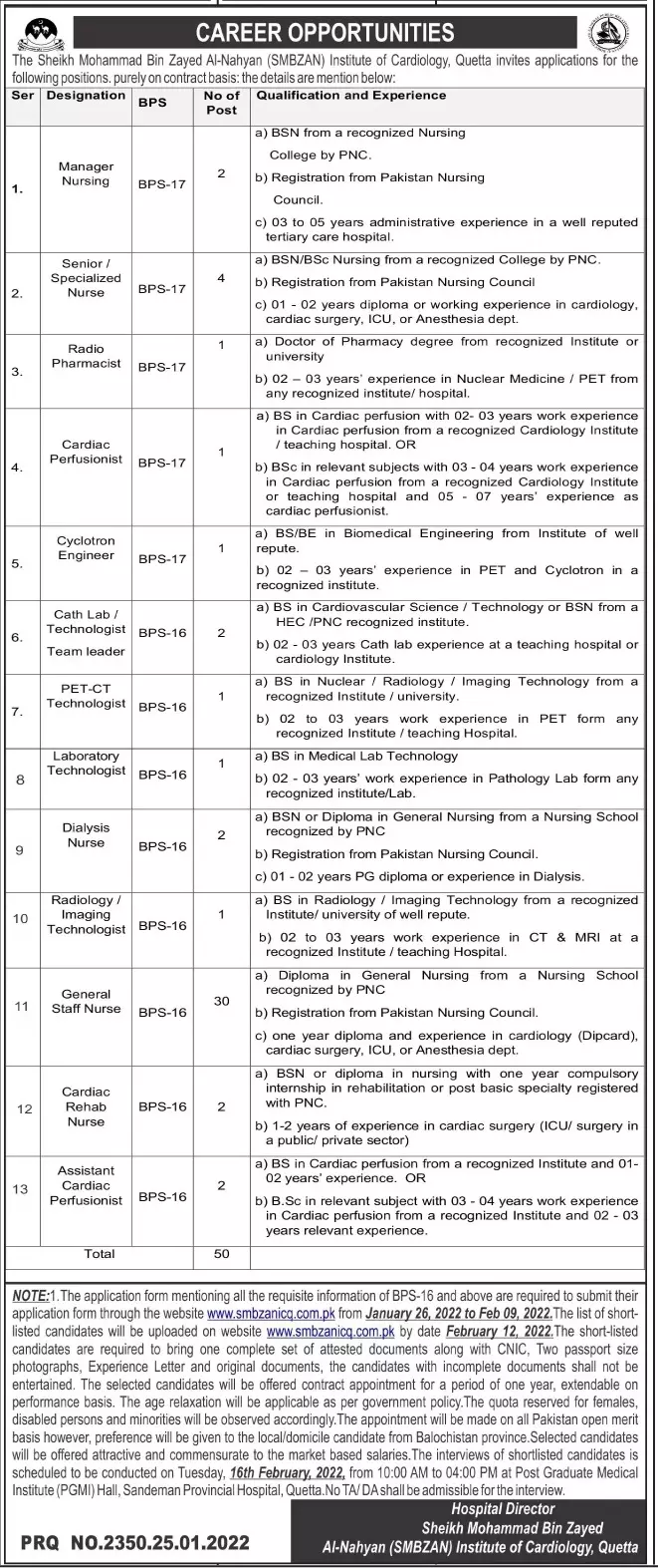 Sheikh Zayed  SMBZAN Institute of Cardiology Quetta Jobs – Health Department Balochsitan Jobs 2022 — original advertisement
