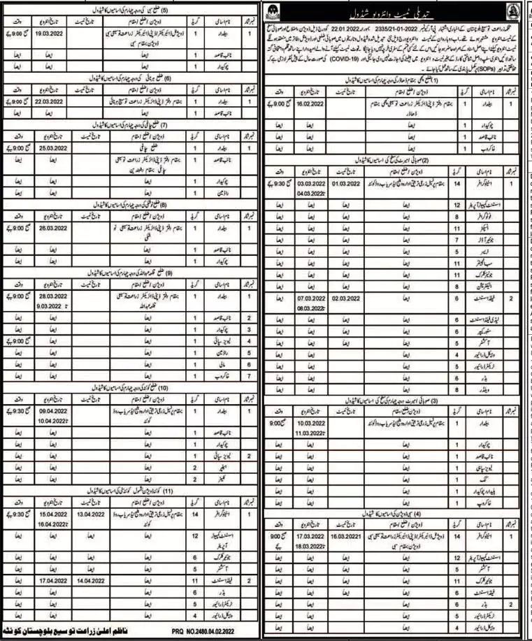 Agriculture Department Balochistan Test Interviews Jobs 2022 — original advertisement