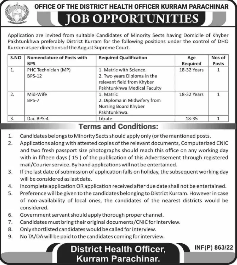 Health Department Khurram Jobs – Health Department KPK Jobs 2022 — original advertisement