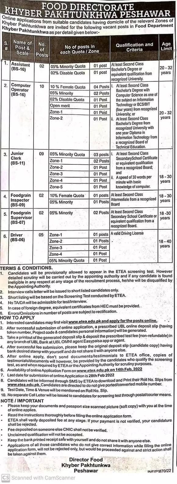 Food Directorate Khyber Pakhtunkhwa Peshawar JOBS – Food Department KPK Jobs 2022 — original advertisement