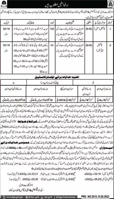 Excise Taxation and Narcotics Balochistan Jobs – Excise Taxation and Anti Narcotics Department Balochistan Jobs 2022 — original advertisement