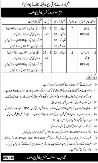 Assistant Commissioner Saddar Bahawalpur Jobs – Govt of Punjab Jobs 2022 — original advertisement