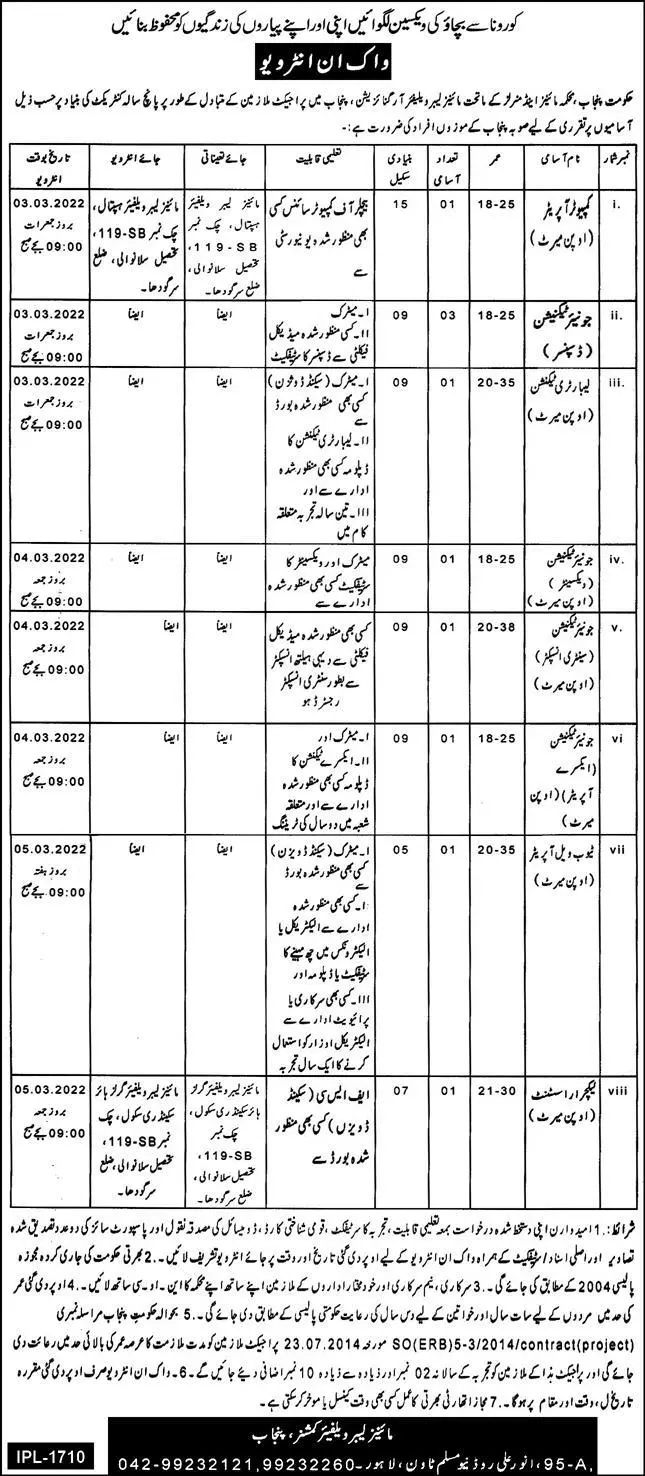 Mayanaz Labour Welfare commissions JOBS – Public Sector Organization Jobs 2022 — original advertisement