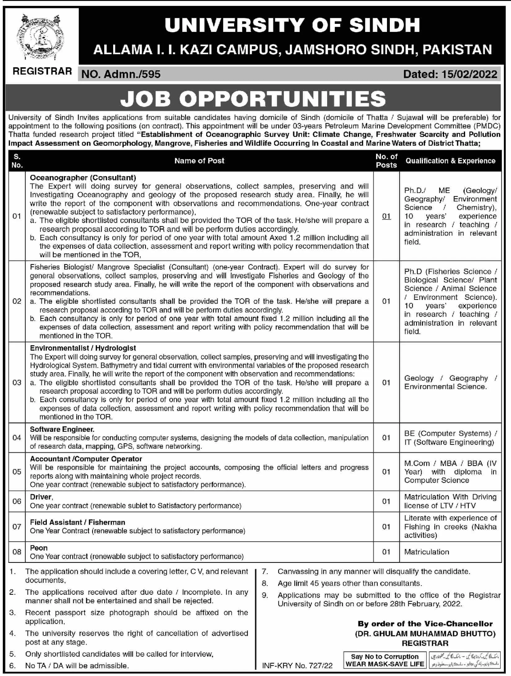 University of Sindh Allama II Kazi Campus Jamshoro JOBS – University of Sindh Jamshoro Jobs 2022 — original advertisement