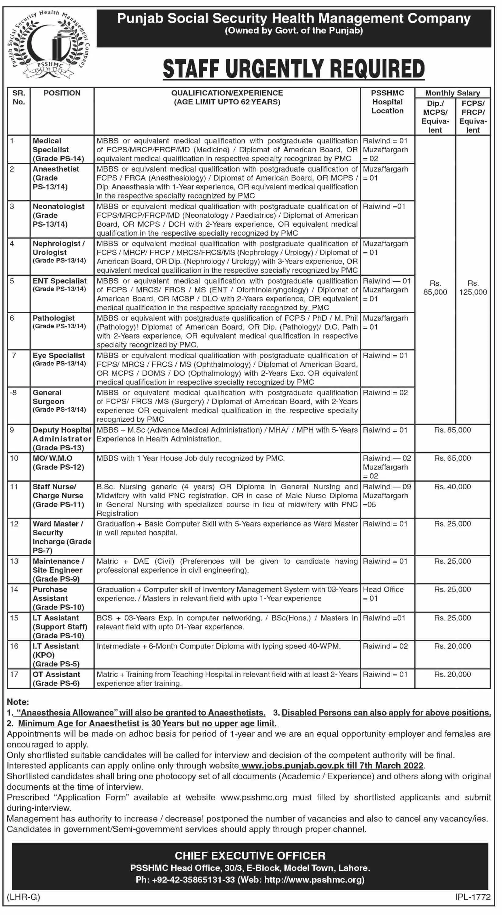 punjab social security health management company JOBS Jobs 2022 — original advertisement