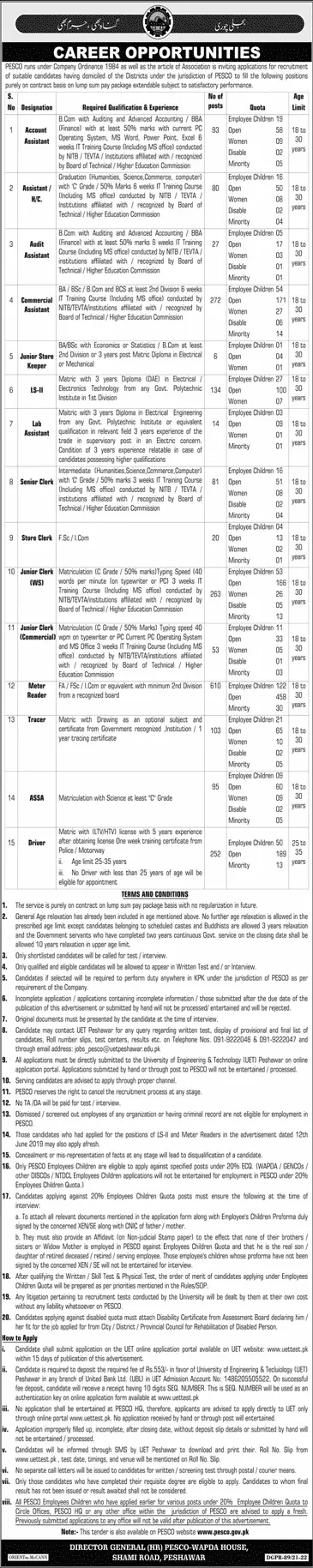 Peshawar Electric Supply Company - PESCO JOBS Jobs 2022 — original advertisement