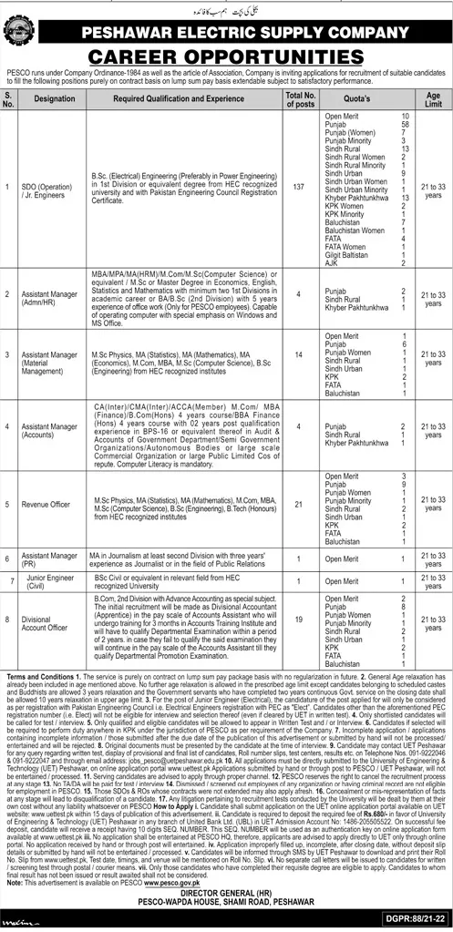 Peshawar Electric Supply Company Jobs – Peshawar Electric Supply Company - PESCO Jobs 2022 — original advertisement