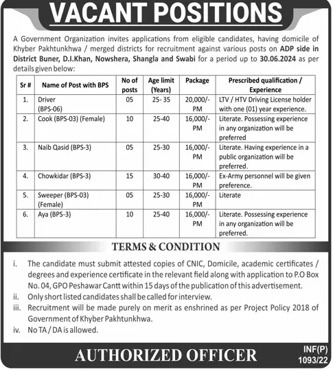 Government Organization JOBS – Public Sector Organization Jobs 2022 — original advertisement