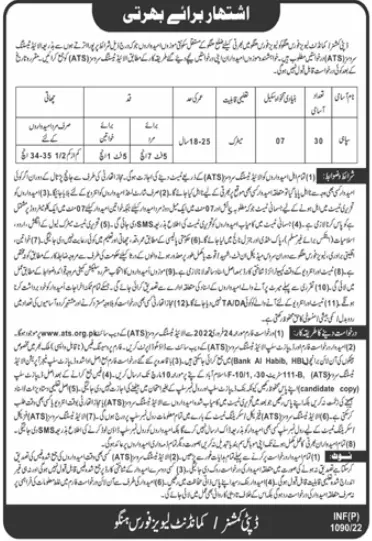Levies Force Hangu Jobs – Levies Force Kpk Jobs 2022 — original advertisement