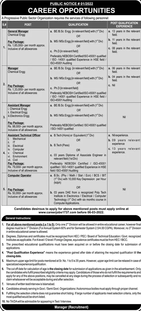 public sector organization JOBS Jobs 2022 — original advertisement