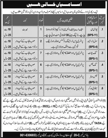 Jobs in Public Sector Organization Multan – Govt of Sindh Jobs 2022 — original advertisement