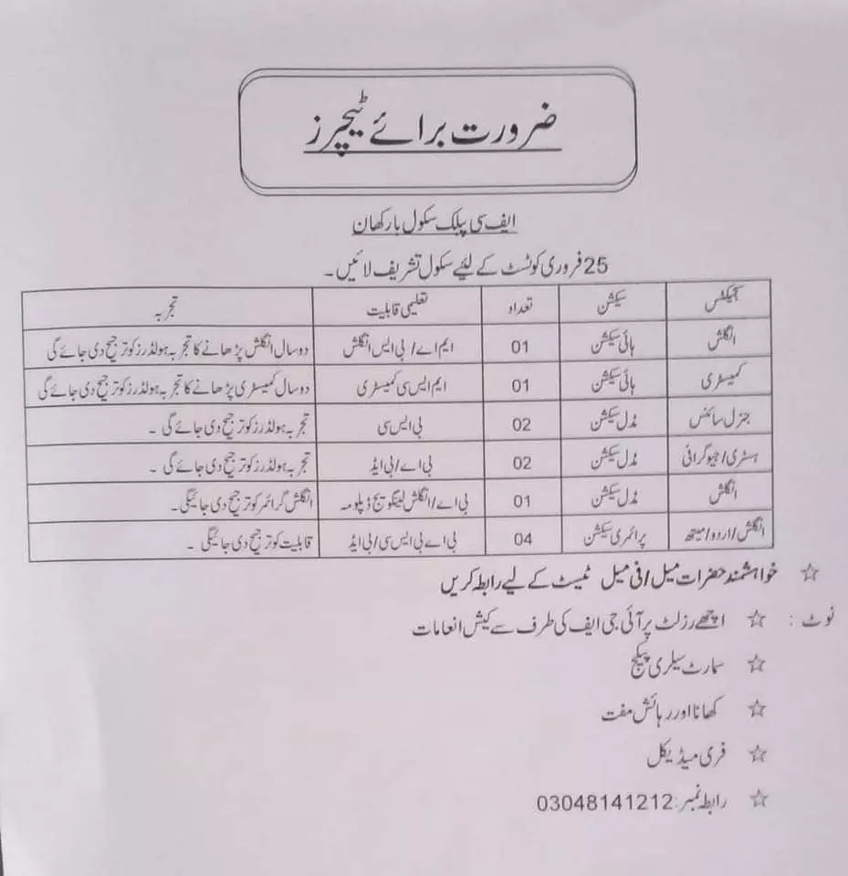 Fc public school Barkhan  JOBS – Frontier Corps (South) Balochistan Jobs 2022 — original advertisement