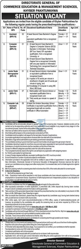 Commerce Education & Management Sciences KPK Jobs – Govt of Kpk Jobs 2022 — original advertisement
