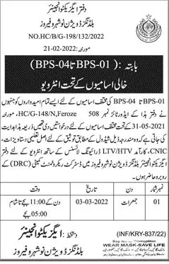 Provincial Buildings Division Jobs Kpk – Govt of Sindh Jobs 2022 — original advertisement
