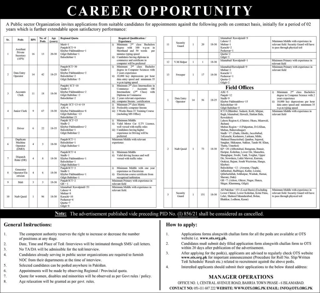 Jobs in Public Sector Organization Jobs 2022 — original advertisement