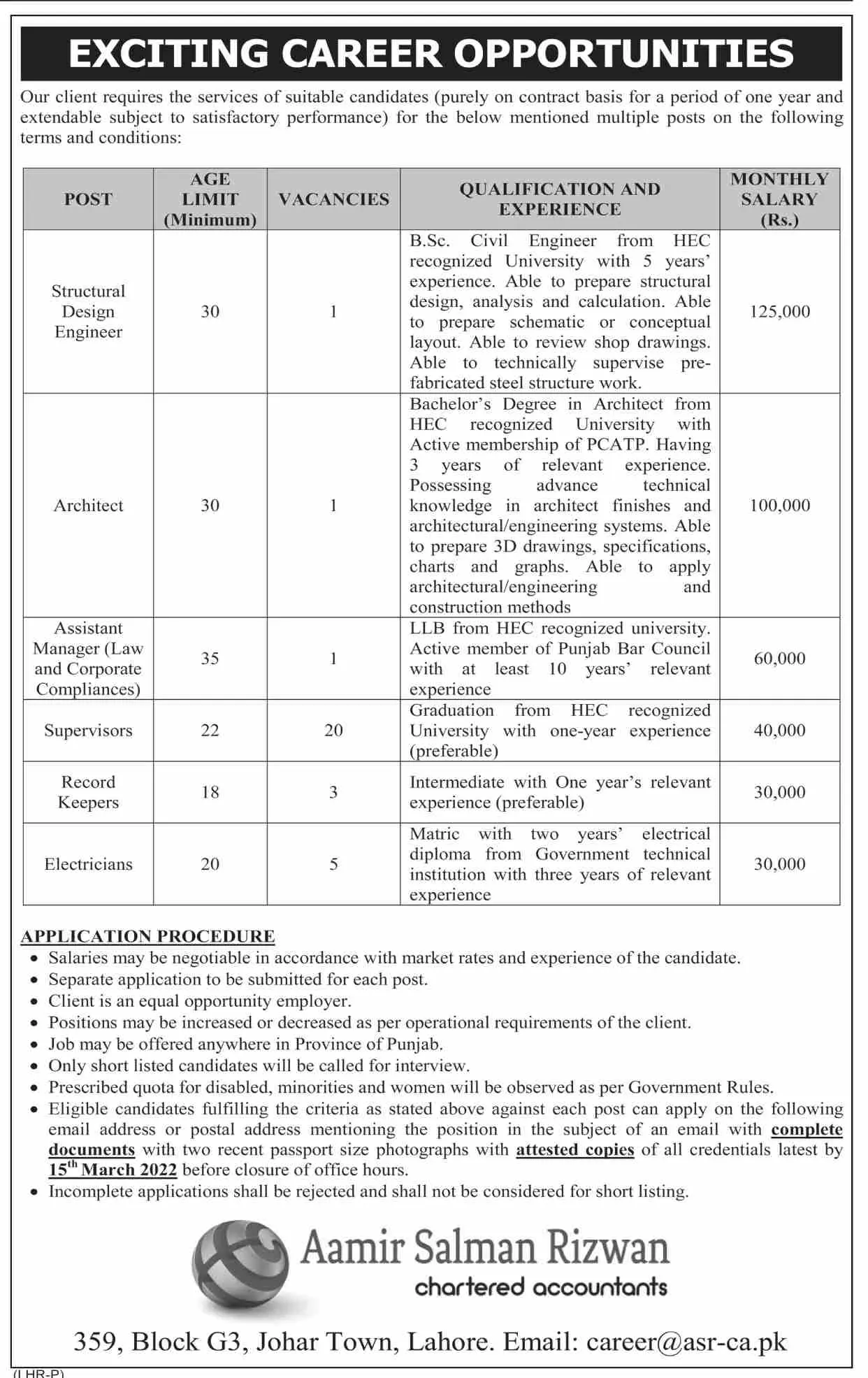 Aamir Salman Rizwan Chartered Accountants Jobs – Private Company Jobs 2022 — original advertisement