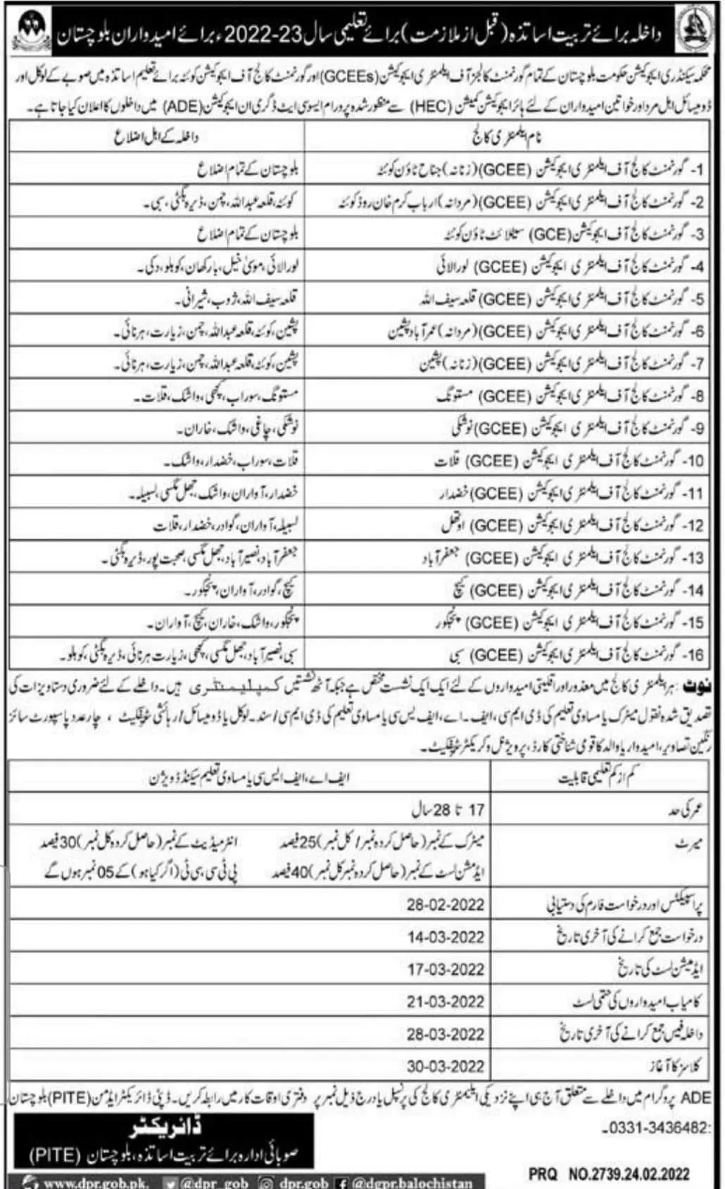 Admission in Secondary Education Department Balochistan Admissions 2022 — original advertisement