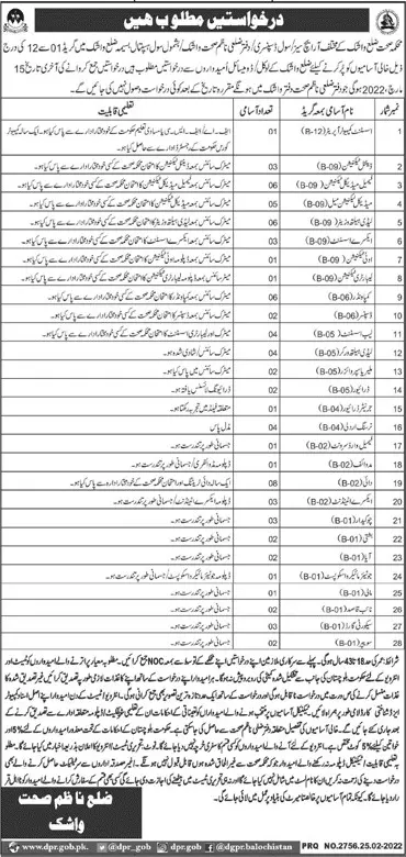 Health Department Washuk Jobs 2022 – Health Department Balochsitan Jobs 2022 — original advertisement