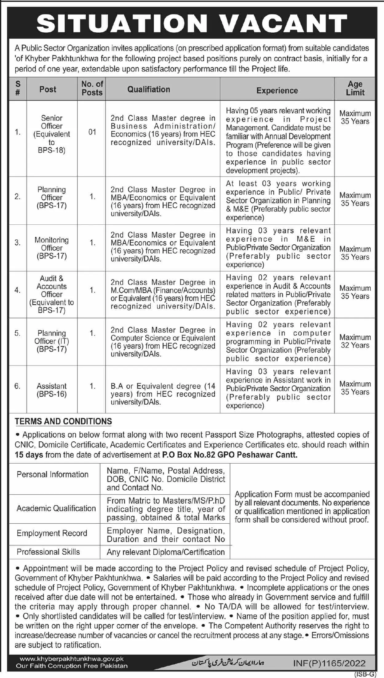 public Sector Organization Jobs Jobs 2022 — original advertisement