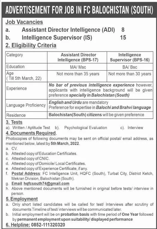 FC Balochistan South Jobs 2022 – Frontier Corps (South) Balochistan Jobs 2022 — original advertisement