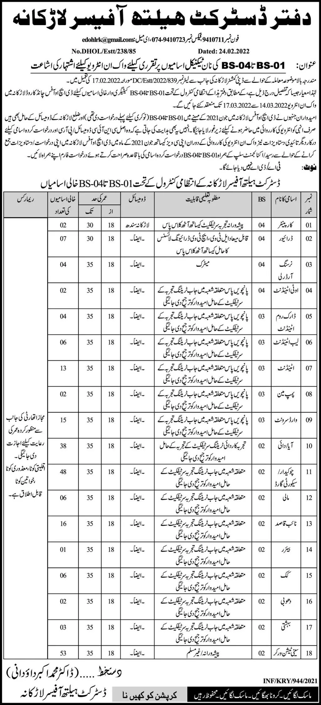District Health Officer Larkana Jobs Jobs 2022 — original advertisement