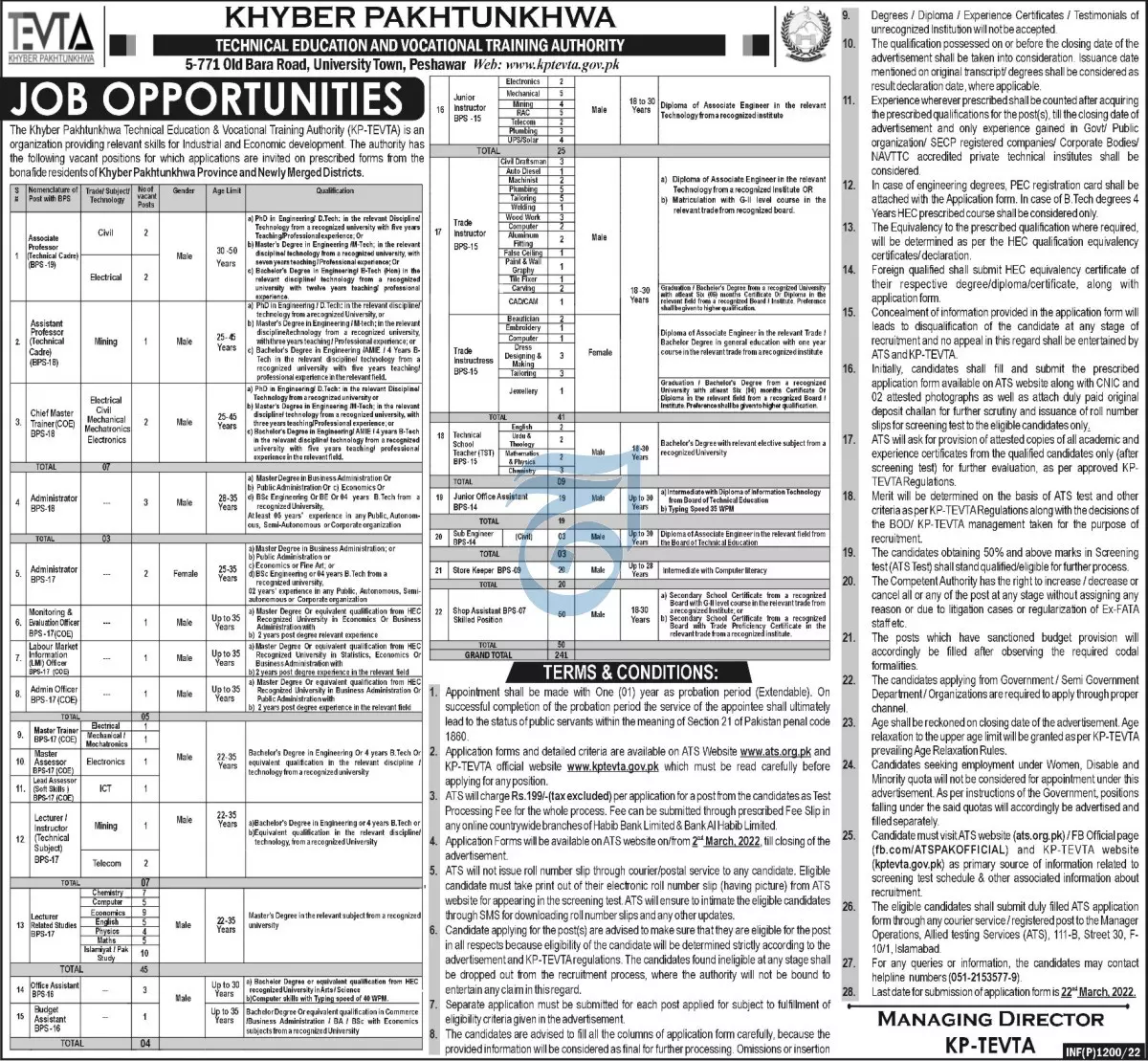 Technical Education & Training Authority TEVTA Jobs – Technical Education & Vocational Training Authority (TEVTA)Kpk Jobs 2022 — original advertisement