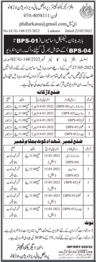 Office of Executive Engineer Jobs – Govt of Sindh Jobs 2022 — original advertisement