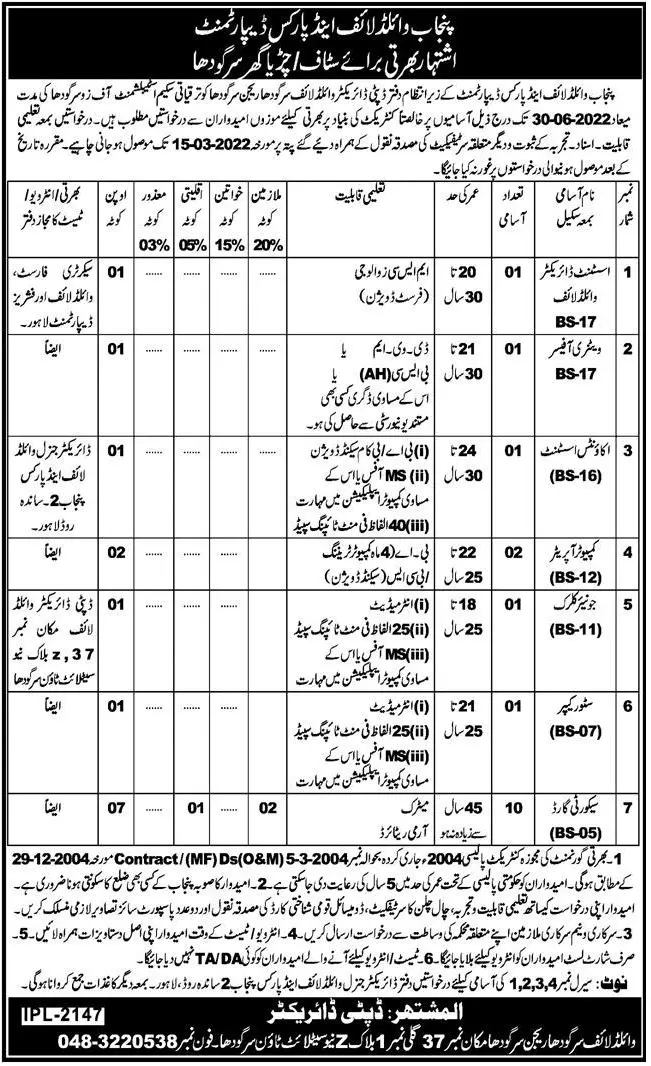 Punjab Wildlife and Parks Department Sargodha Jobs 2022 – Govt of Punjab Jobs 2022 — original advertisement