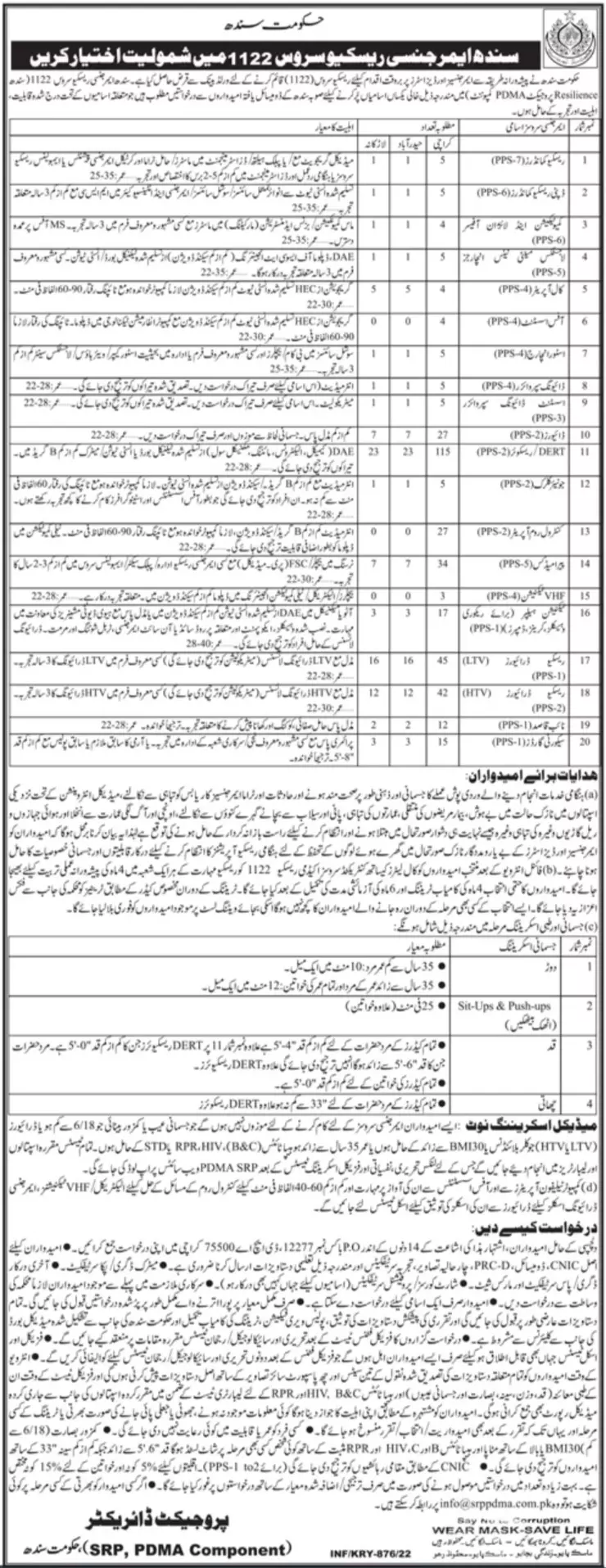 Sindh Emergency Rescue Service 1122 Jobs 2022 – Govt of Sindh Jobs 2022 — original advertisement