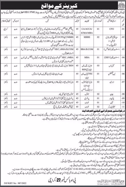 Sindh Coal Mining Company Jobs Jobs 2022 — original advertisement