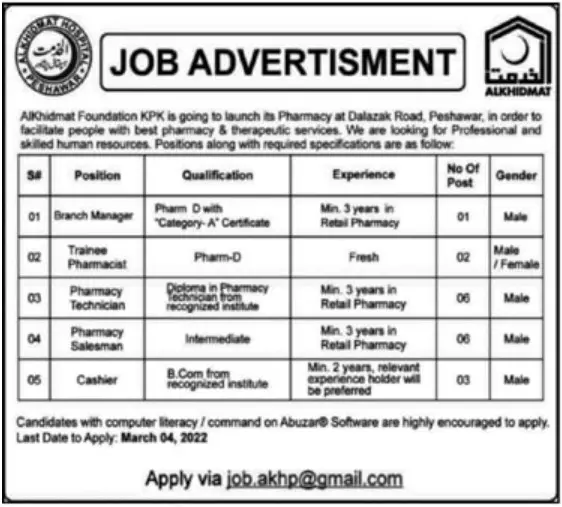 Alkhidmat Foundation Khyber Pakhtunkhwa Jobs – Public Sector Organization Jobs 2022 — original advertisement