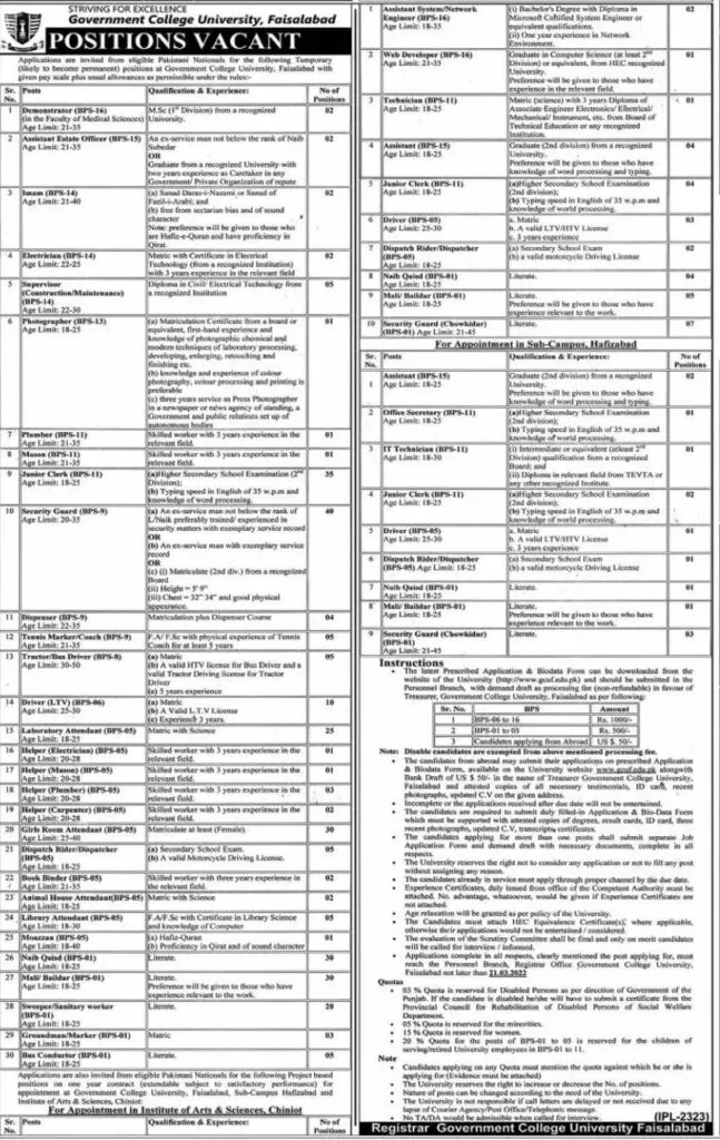 Jobs in Government College University Faisalabad – Govt College university Faisalabad Jobs 2022 — original advertisement