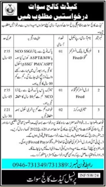 Cadet College Swat  Jobs – Public Sector Organization Jobs 2022 — original advertisement