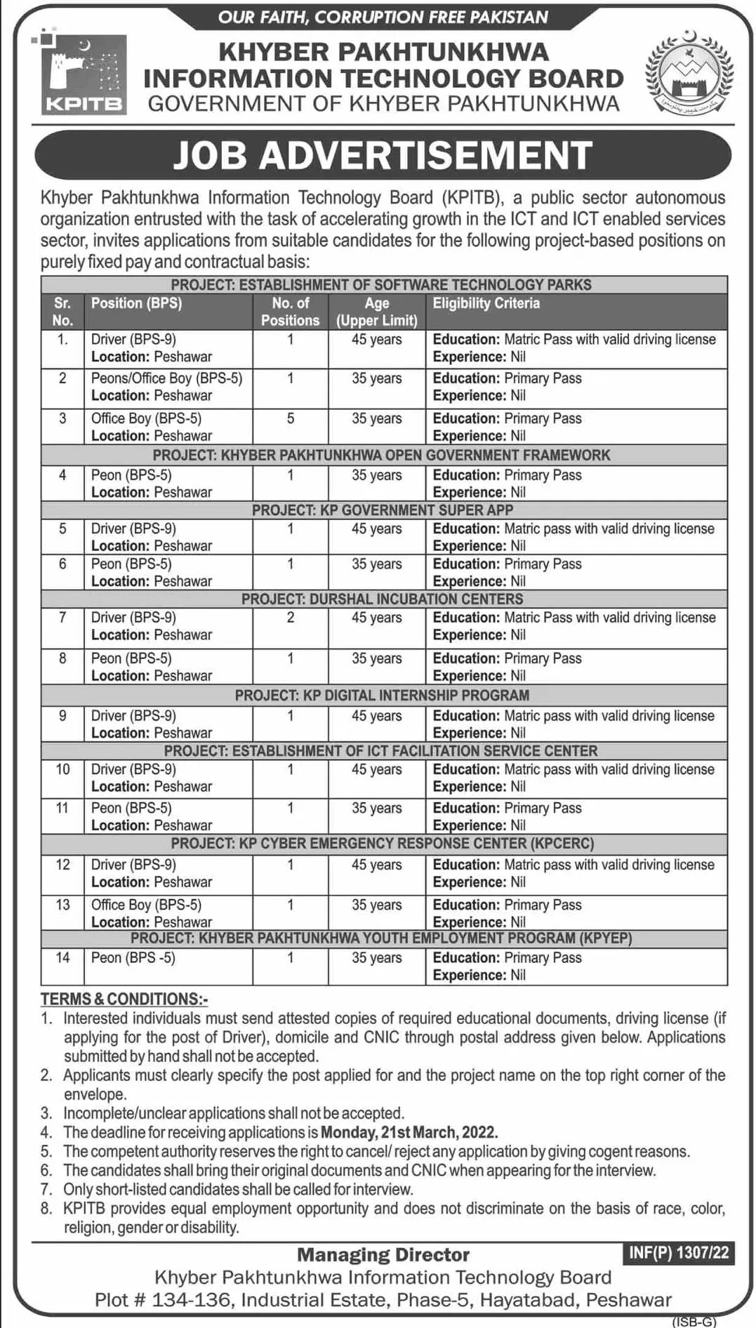 Jobs In Khyber Pakhtunkhwa Information Technology Board – Khyber Pakhtunkhwa Information Technology Board (KPITB) Peshawar Jobs 2022 — original advertisement