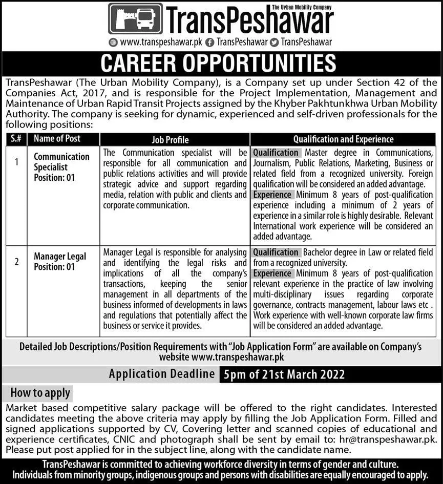 Jobs in TransPeshawar KPK Jobs 2022 — original advertisement