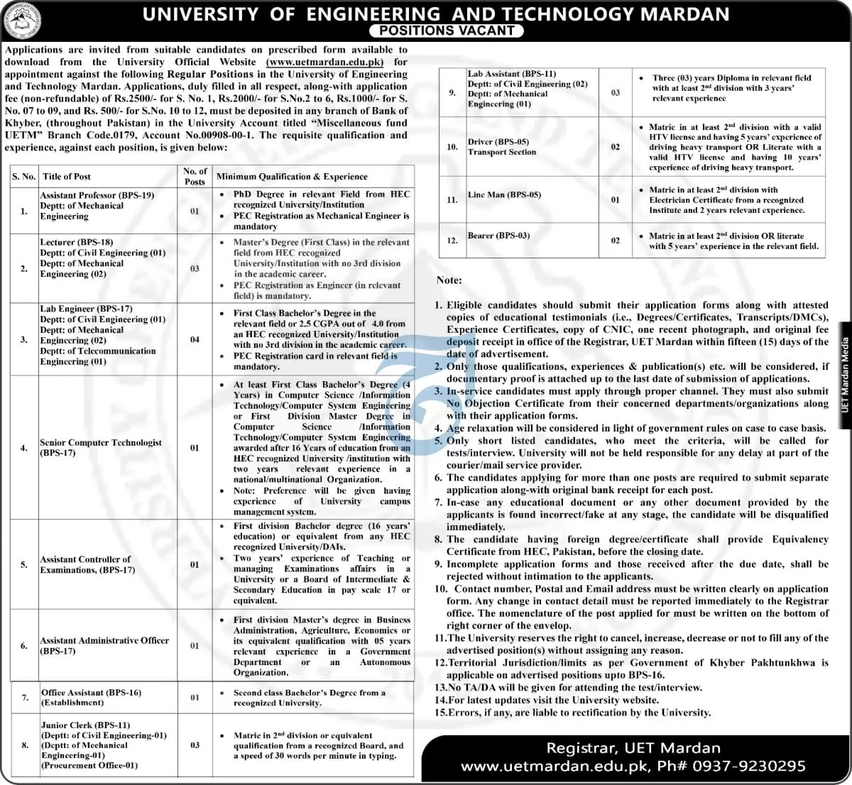 University of Engineering and Technology (UET), Mardan – University of Engineering and Technology Mardan Jobs 2022 — original advertisement