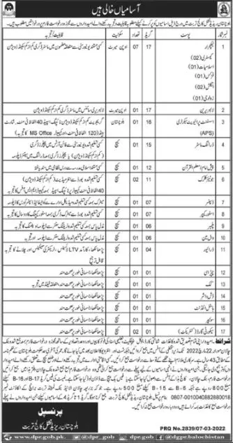 Jobs In Balochistan Residential College Turbat Jobs 2022 — original advertisement