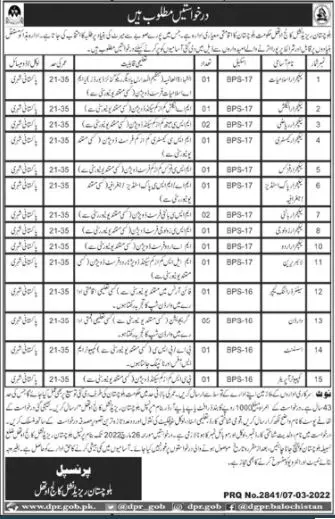 Jobs In Balochistan Residential College Uthal – Balochistan Residential College Uthal Lasbela Jobs 2022 — original advertisement