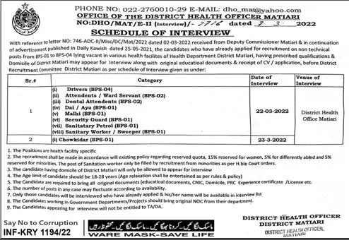 Interview Schedule District Health Office Jobs 2022 – District Health Officer Jobs 2022 — original advertisement