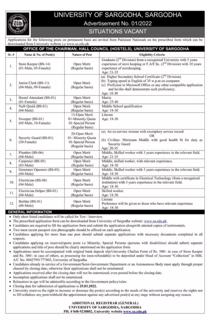 University of Sargodha Jobs Jobs 2022 — original advertisement