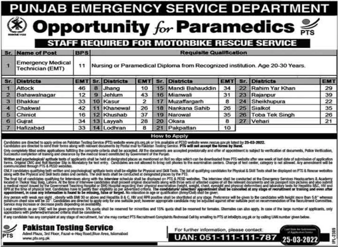 Emergency Service Department Medical Posts Chakwal 2022 – Punjab Emergency Service Rescue 1122 Jobs 2022 — original advertisement
